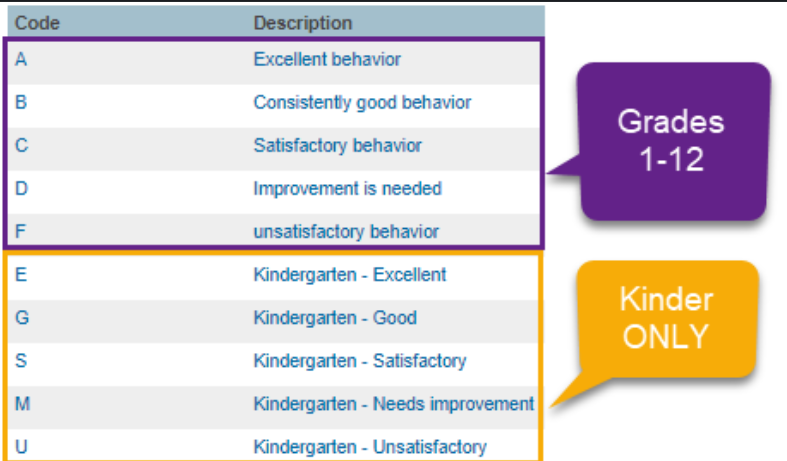 entering-conduct-grades-miami-schools-only-kipp-team-and-family