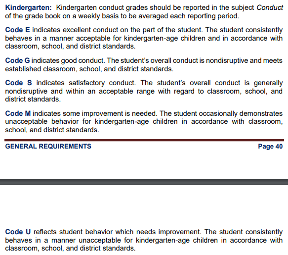 Entering Conduct Grades (Miami schools only) KIPP Team and Family